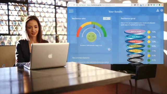 screenshot of Resilience App